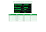create excel vba macros and automate your spreadsheet
